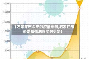 【石家庄市今天的疫情地图,石家庄市最新疫情地图实时更新】