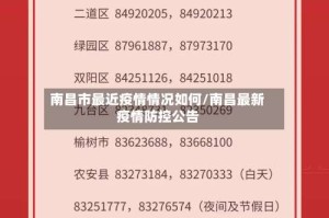 南昌市最近疫情情况如何/南昌最新疫情防控公告