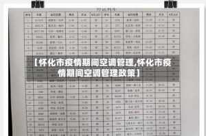 【怀化市疫情期间空调管理,怀化市疫情期间空调管理政策】