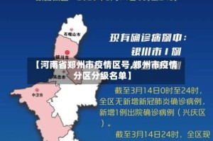 【河南省郑州市疫情区号,郑州市疫情分区分级名单】