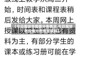 【今日廊坊市疫情分布情况,今日廊坊市疫情分布情况最新】