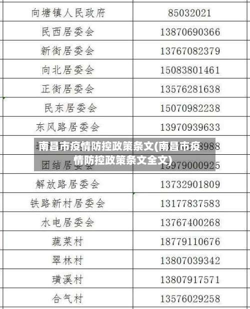 南昌市疫情防控政策条文(南昌市疫情防控政策条文全文)-第1张图片