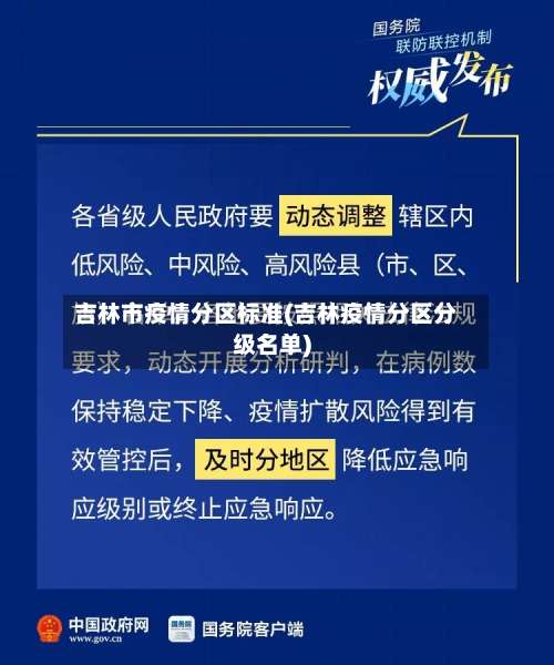 吉林市疫情分区标准(吉林疫情分区分级名单)-第1张图片