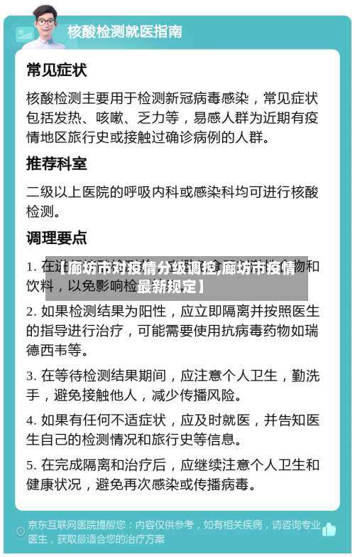 【廊坊市对疫情分级调控,廊坊市疫情最新规定】-第1张图片