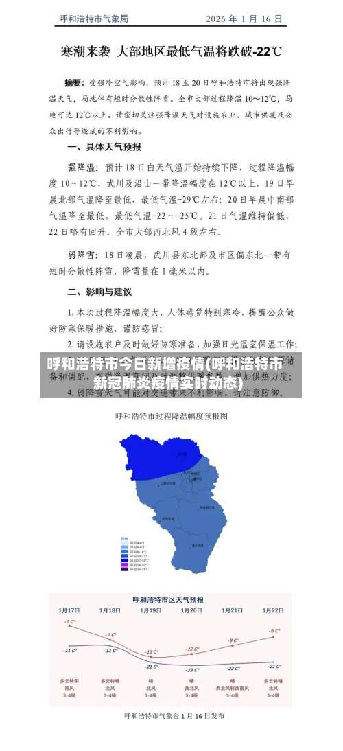 呼和浩特市今日新增疫情(呼和浩特市新冠肺炎疫情实时动态)-第3张图片