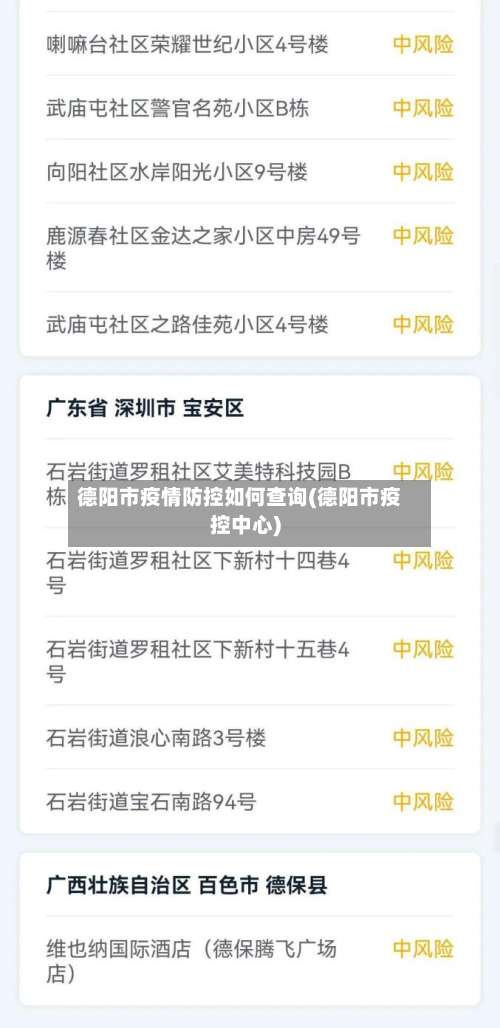 德阳市疫情防控如何查询(德阳市疫控中心)-第1张图片