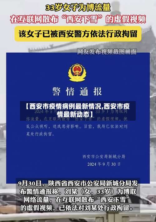 【西安市疫情病例最新情况,西安市疫情最新动态】-第2张图片