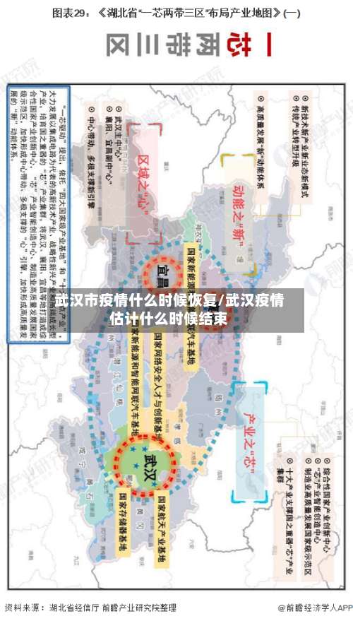 武汉市疫情什么时候恢复/武汉疫情估计什么时候结束-第2张图片